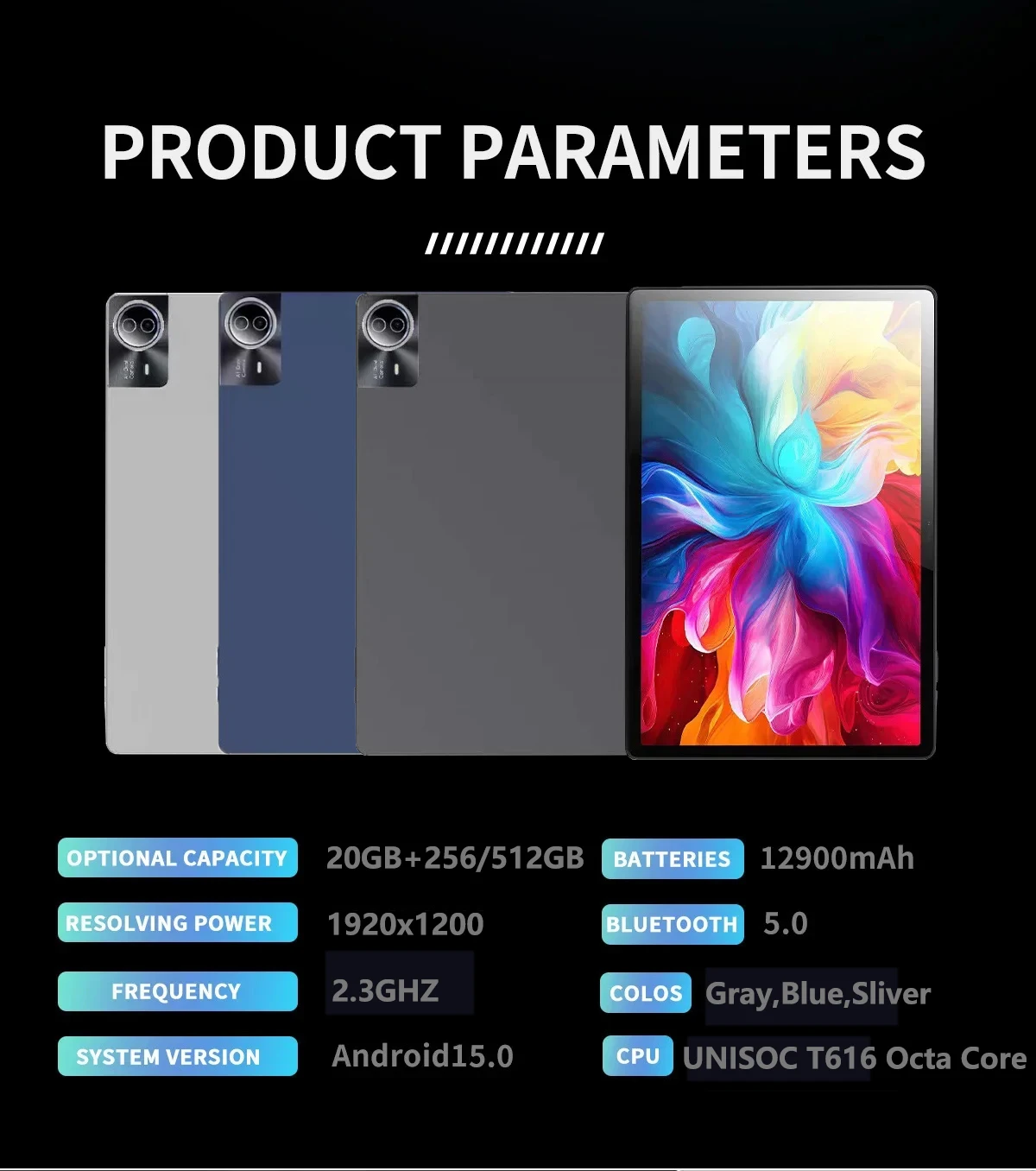 2026 Nuovo flagship Firmware globale Tablet Android 15 da 14 pollici 5G WiFi 2K Display FHD Schermo 20GB 512GB Планшет GPS Pad La