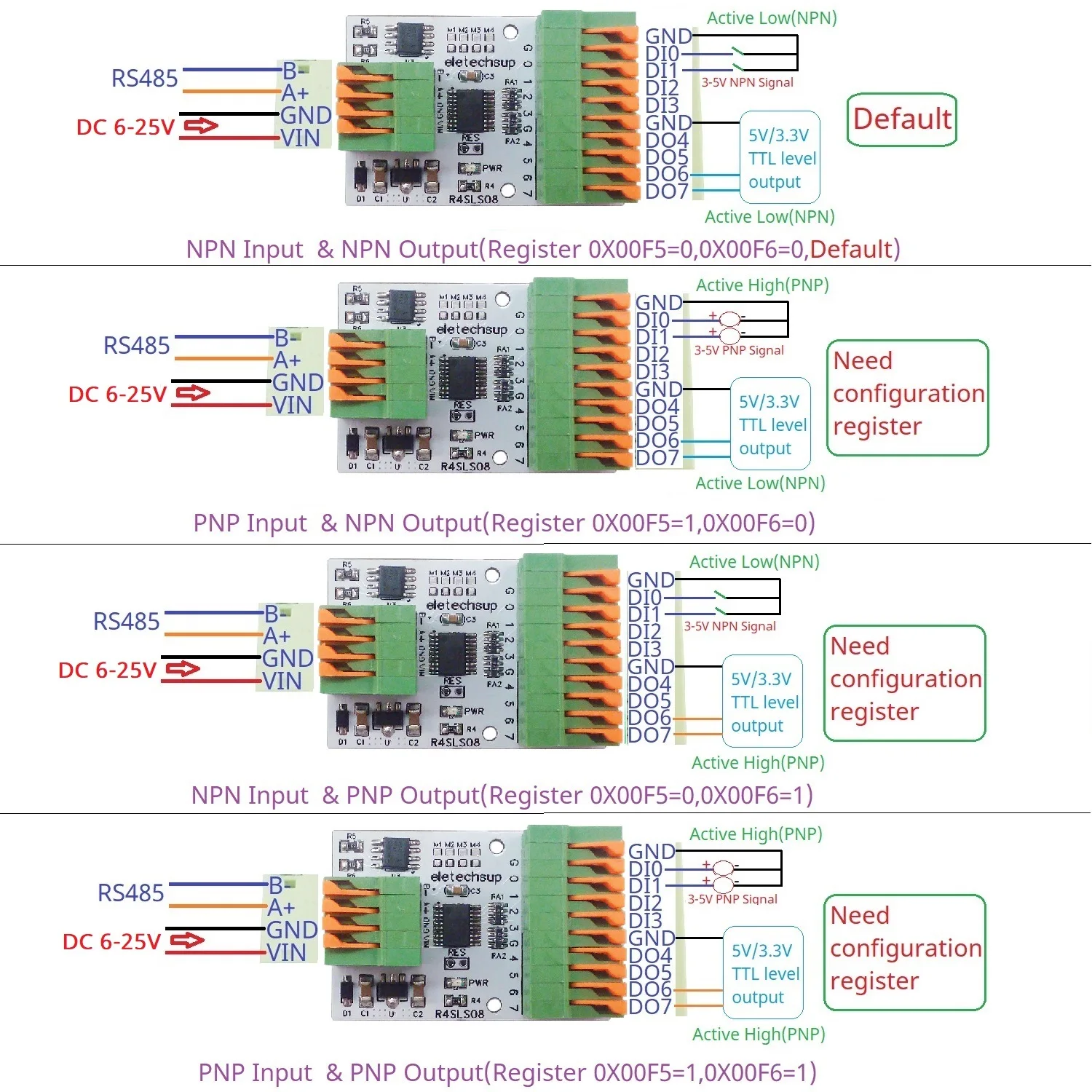 141R RS485 Remote IO Module Spring Terminal 8CH NPN/PNP Digital Input Output Modbus RTU Board for PLC Expansion DC 12V 24V