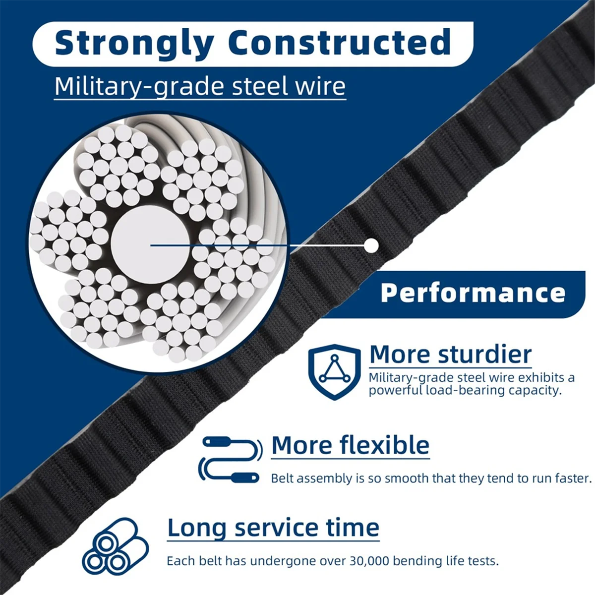 Nuova cinghia di trasmissione 41A3589-3 41A3589‐12 per porta del garage alta 7 piedi, gruppo cinghia da 233 pollici per apriporta del garage