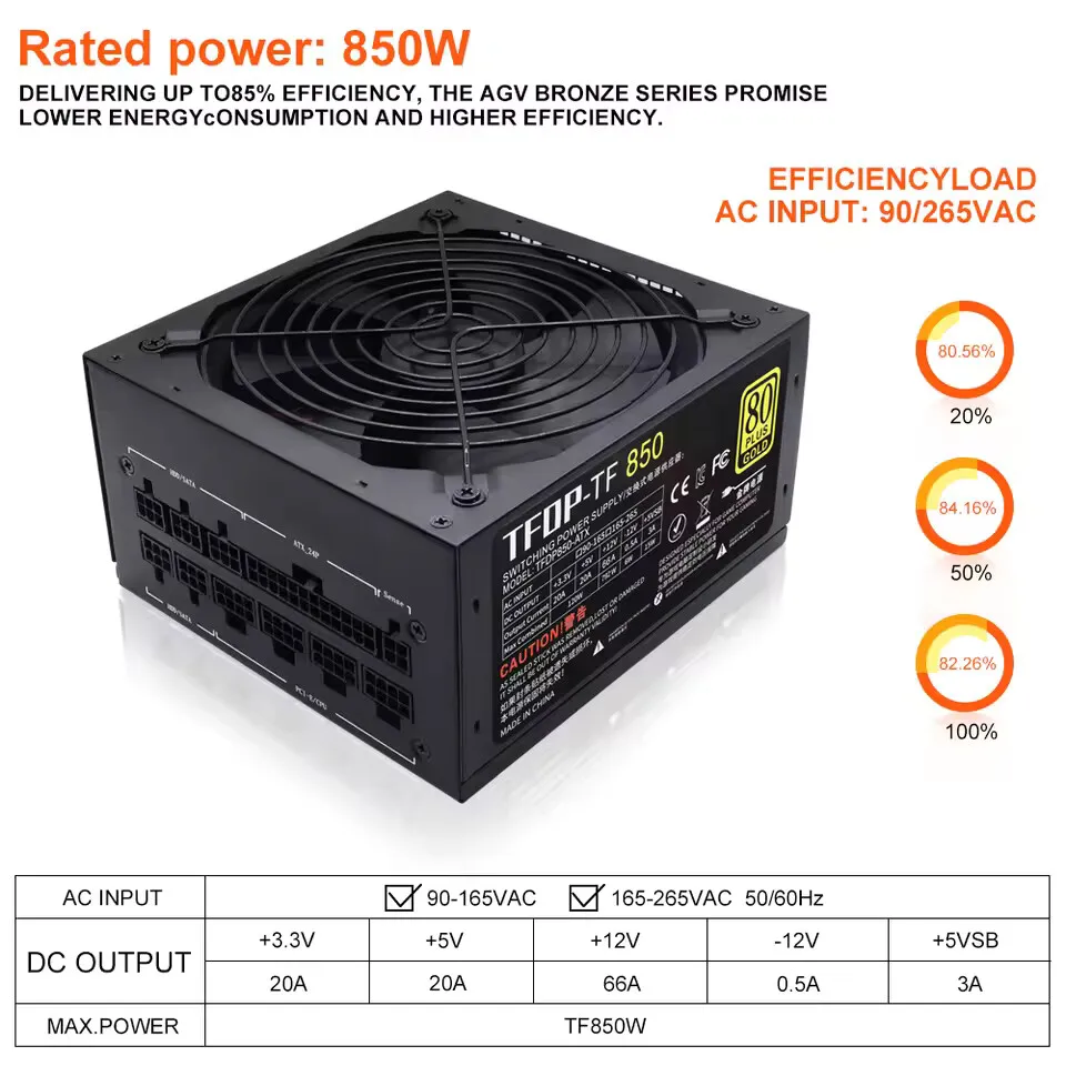 Thumbnail 2 - #58 Best Computer Power Supplies to Buy In 2026