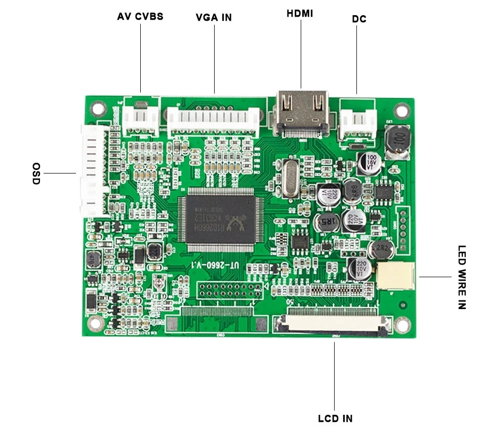 Painel de módulos de exibição LCD TFT RGB Innolux ZJ050NA-08C com placa de controle 5 "polegadas 640x480 brilho 250cd/m2 Fornecedor de TV para jogos