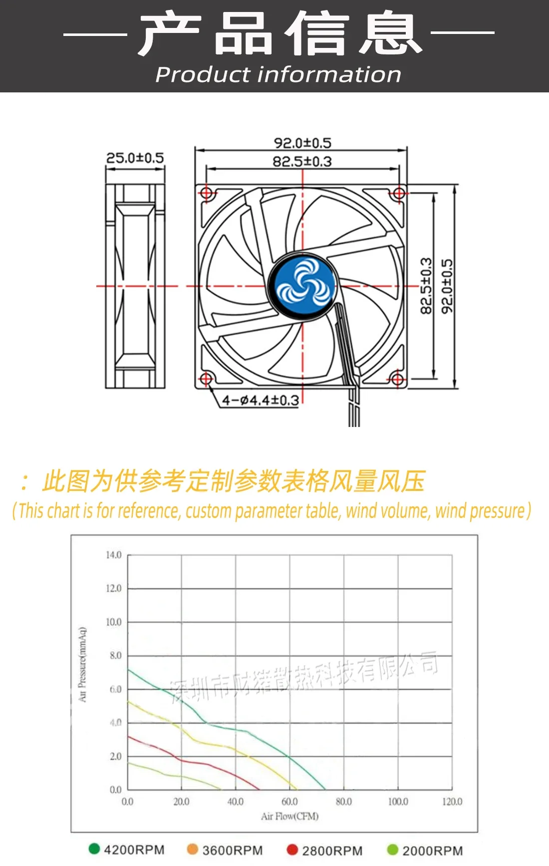 CAIZHU-FAN Nouveau muet 9025 9225 9 CM/CM 12 v et 24 v à 5 v USB muet tos ventilateur par le serveur