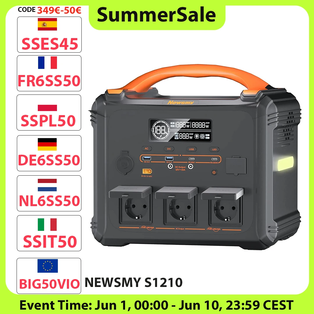 NEWSMY S1210 2000W Tragbare Powerstation, 3000W Spitzenleistung, 1102,5Wh LiMnFePO₄-Akku, 1300W AC Schnellladung, MPPT Solargenerator