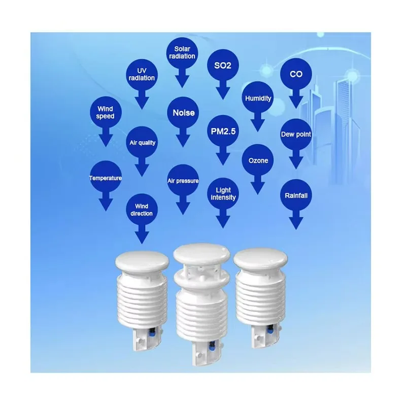 

Высокоинтегрированная высокоточная автомобильная автоматическая метеостанция RS485 Modbus RTU для аварийно-спасательных работ