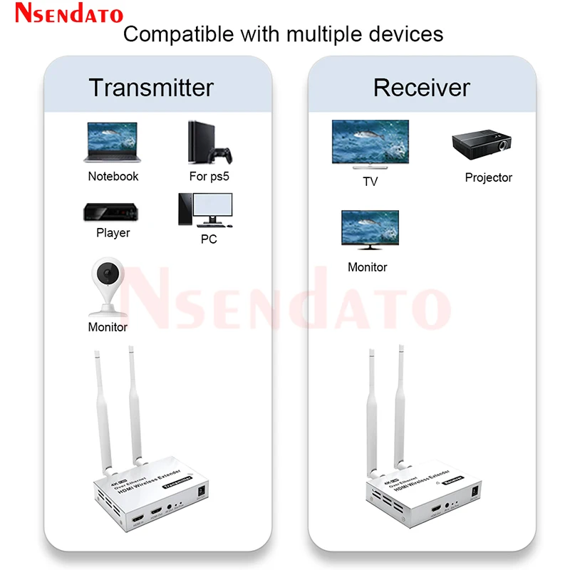 200M 4K 5.8G Wireless HDMI Transmitter Receiver Extender 1 TX-4 RX Wireless HDMI Video Extender Kit with IR For TV Box PC