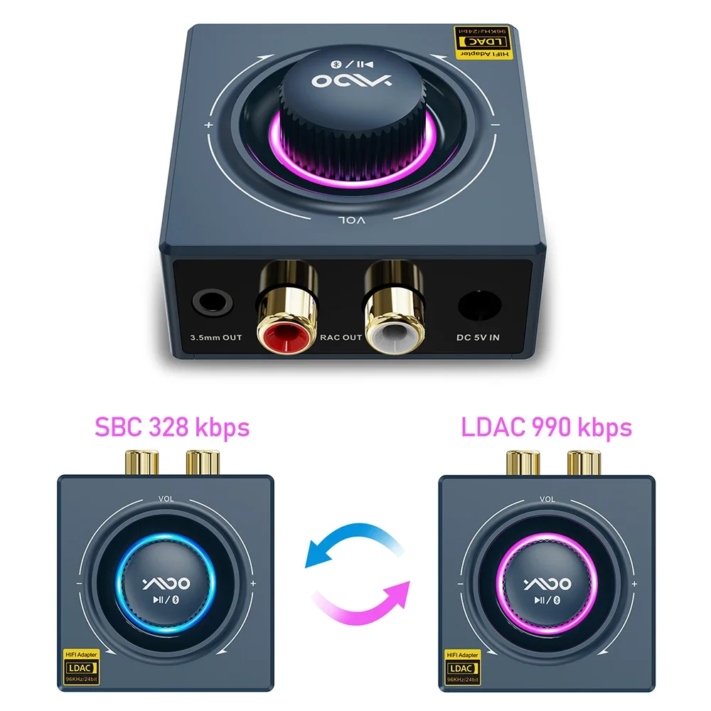 YMOO B06T3 + LDAC Bluetooth5.2 جهاز استقبال الصوت اللاسلكي 30 مللي ثانية RCA 3.5 ملم لمكبرات الصوت/مكبر الصوت من الهاتف/الكمبيوتر المحمول/الكمبيوتر اللوحي الكمون المنخفض