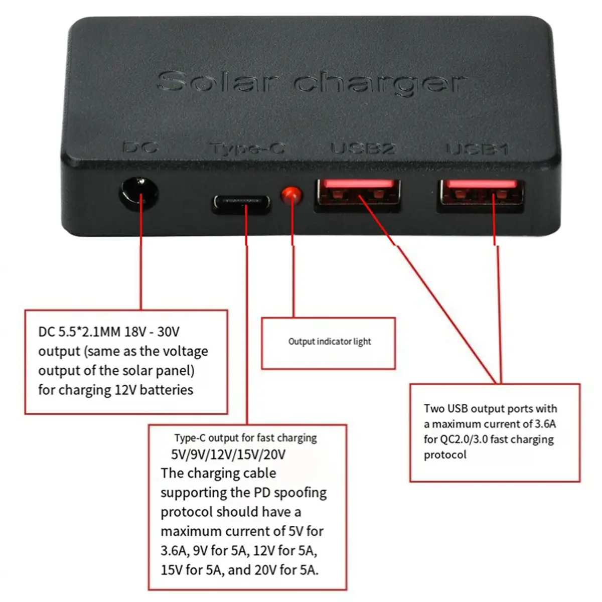 newA10R Dual USB Interface Charging Voltage Regulator Controller PD100W Solar Folding Voltage Regulator Controller Junction Box