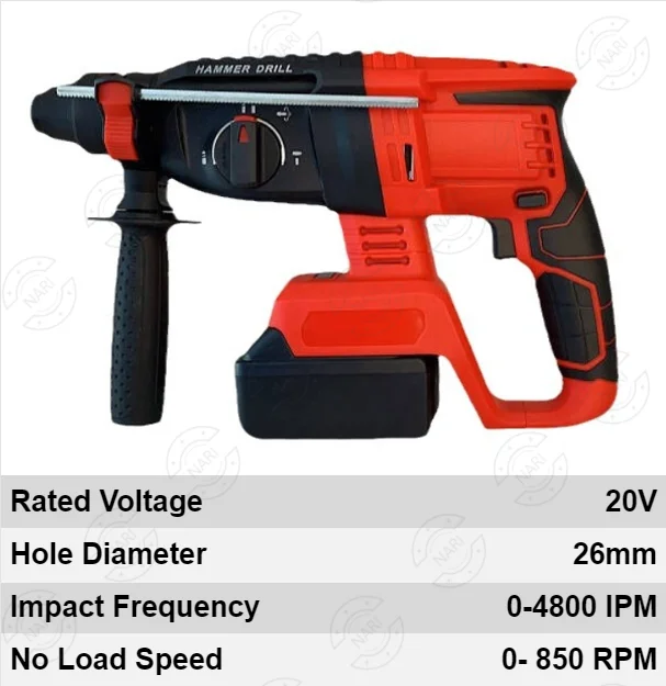 Thumbnail 4 - #30 Cheap Power Tool Combo Sets Worth Buying