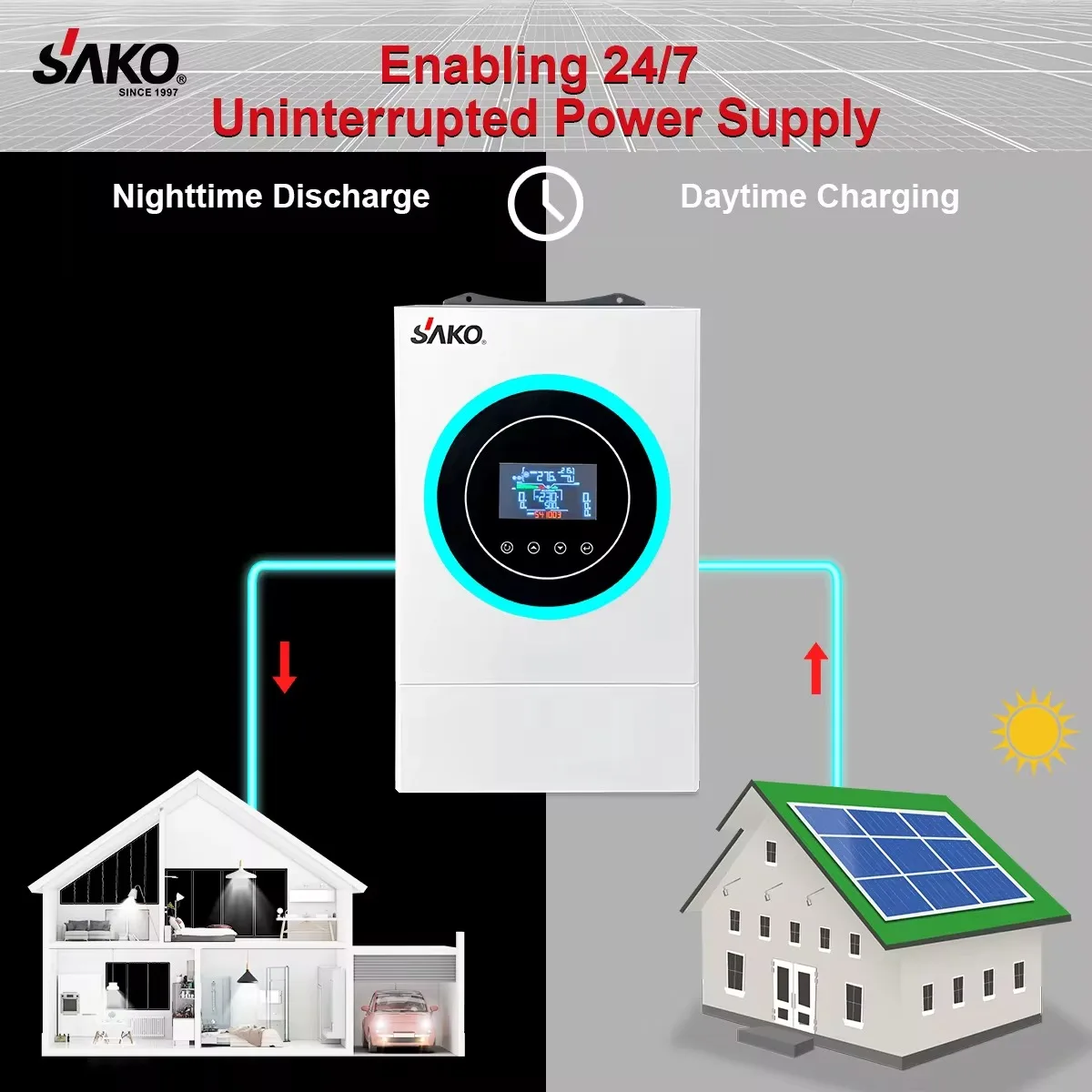 SAKO Sunon V 6,2KVA 6200W 48V Hybrid-Solarwechselrichter, 120A MPPT, 60-450V PV-Eingang, Batterielos, Doppelausgang, BMS, Reine Sinuswelle – Detail 6