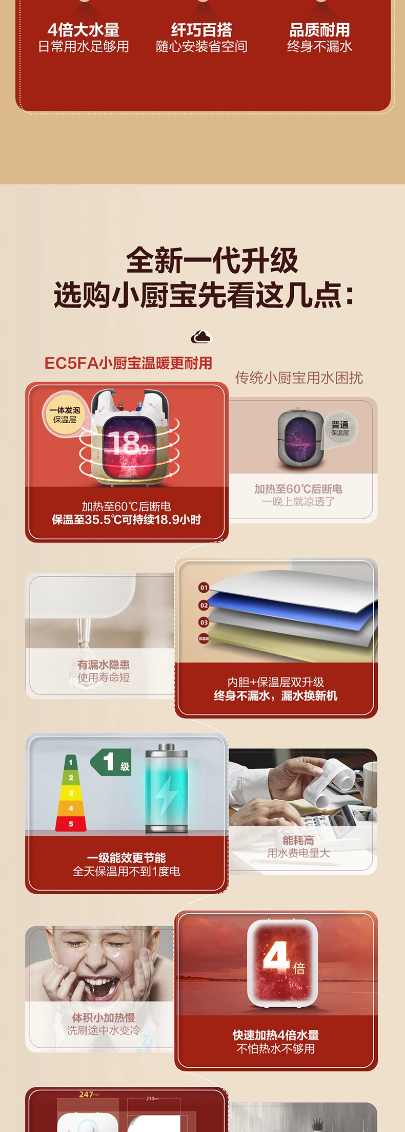 Haier pequena cozinha tesouro casa cozinha undercounter cozinha tesouro aquecedor de água 5 litros armazenamento de água quente tesouro