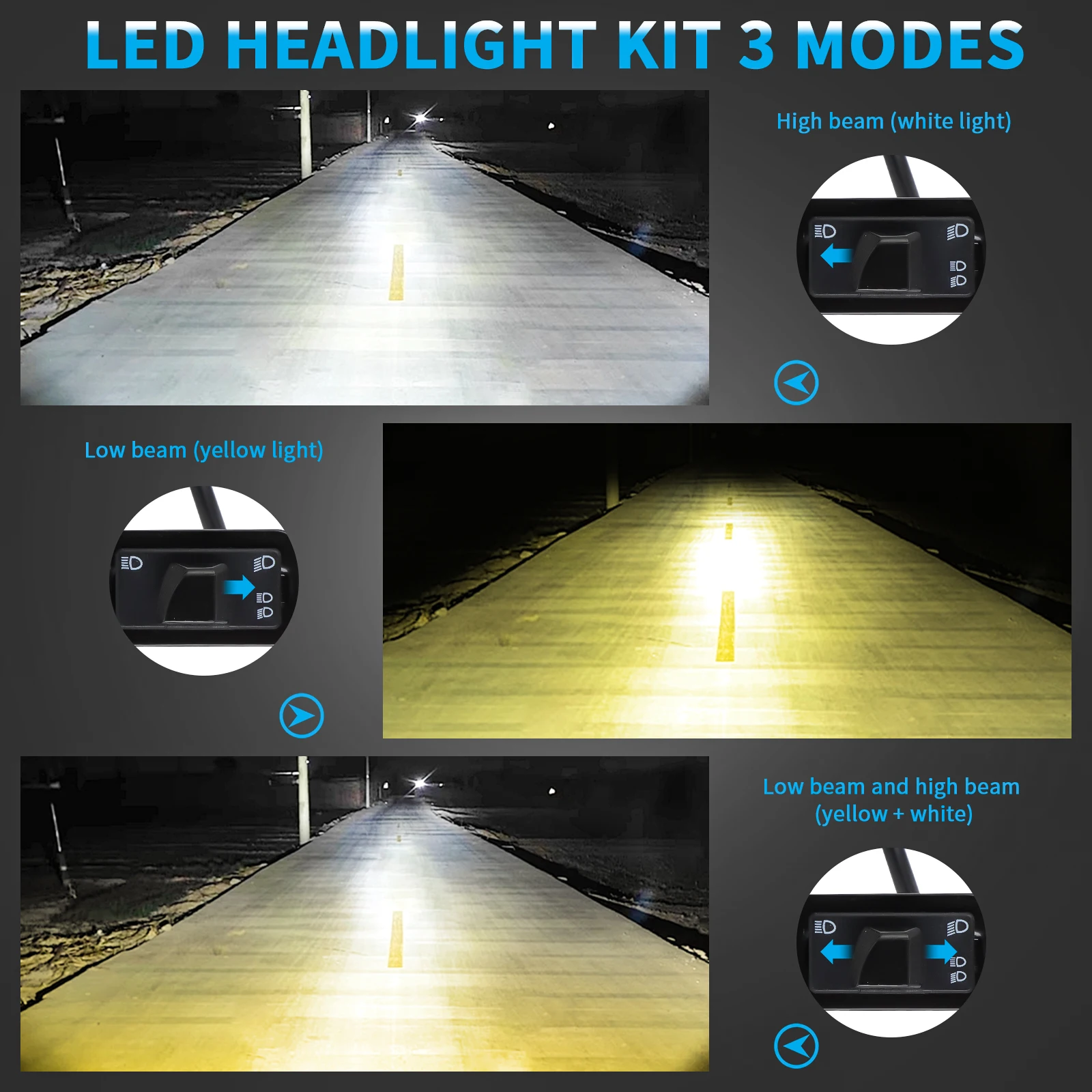 LED Headlight Switch Kit For Talaria Sting R MX4 Sur-Ron Segway X260 Dirt Bike ‎Front Headlight Bar Upgraded Kit Plug and Play