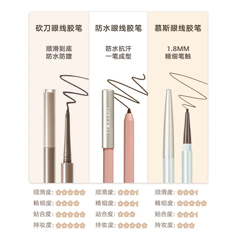 Judydoll Dual-Color Eyeliner Pencil provides precise, smooth, and smudge-proof application, including the under-eye highlighter. view 4