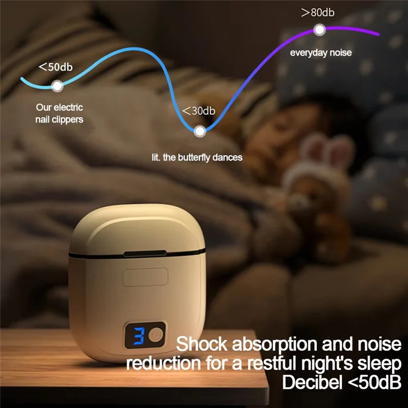 

Dual-Purpose Electric Nail File For Thick Toe Nails & Safe Kids Electric Nail Clippers, Whiteb64b