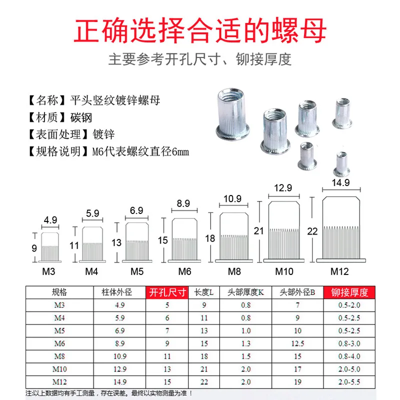 Imagem -03 - Manual Rivet Nut Kit m3 m4 m5 m6 m8 M10 M12 Rebitador Roscado Máquina de Alicates 110 Pcs