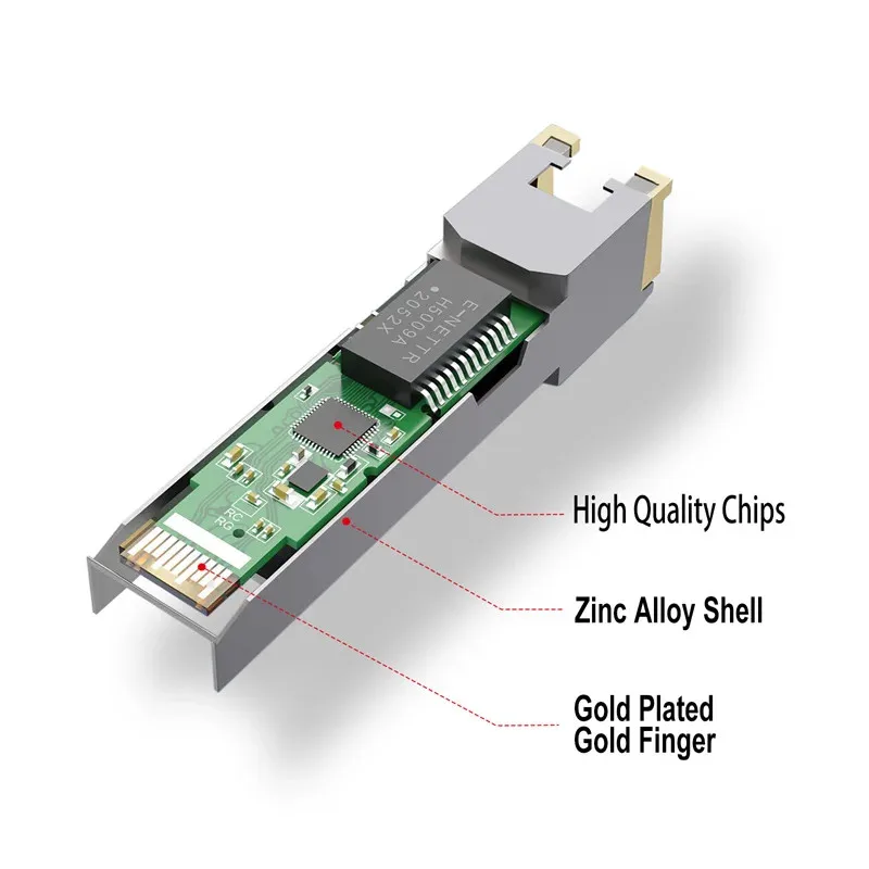 

2.5G RJ45 Port 100M Fiber SFP Transceiver Module Optical Ethernet Switch Compatible Cisco/Mikrotik SFP Copper Module