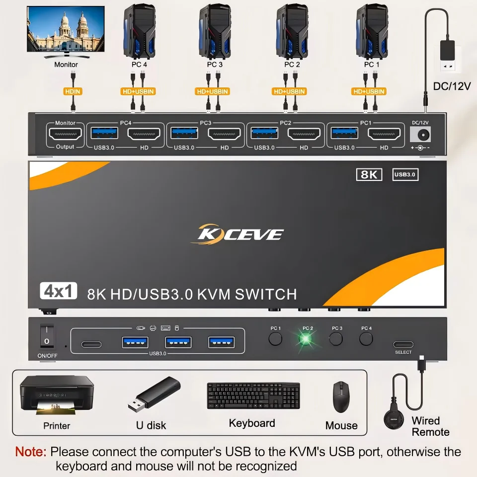 4 Port HDMI KVM Switch 4 Computers,KCEVE 8K@60Hz/4K@144Hz USB 3.0 KVM Switch EDID Emulator for 4 PCs Share 1 Monitor 4 USB Ports