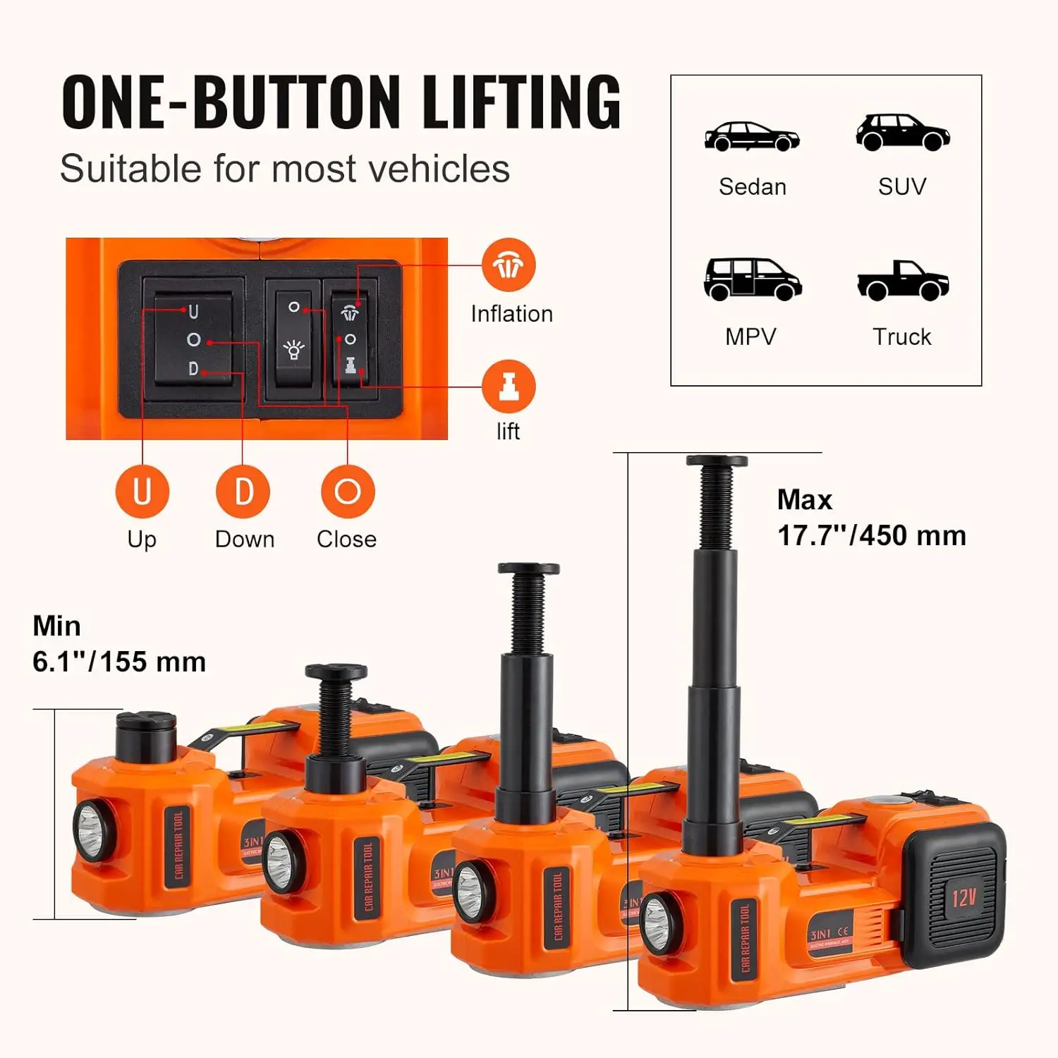 Gato para carro elétrico, elevador hidráulico de 5 toneladas/11023 lbs com bomba inflável integrada e luz LED