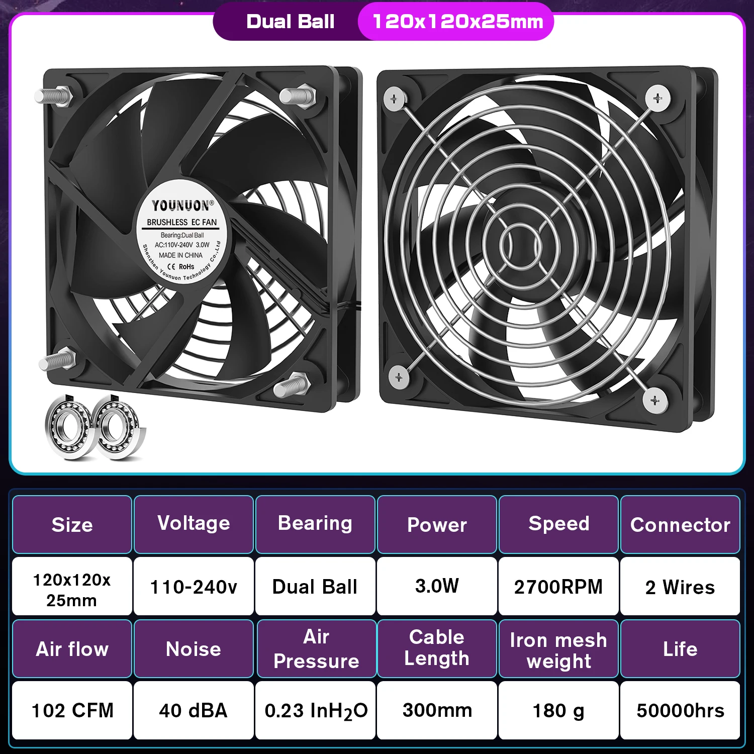 12025 Dual Ball 3W