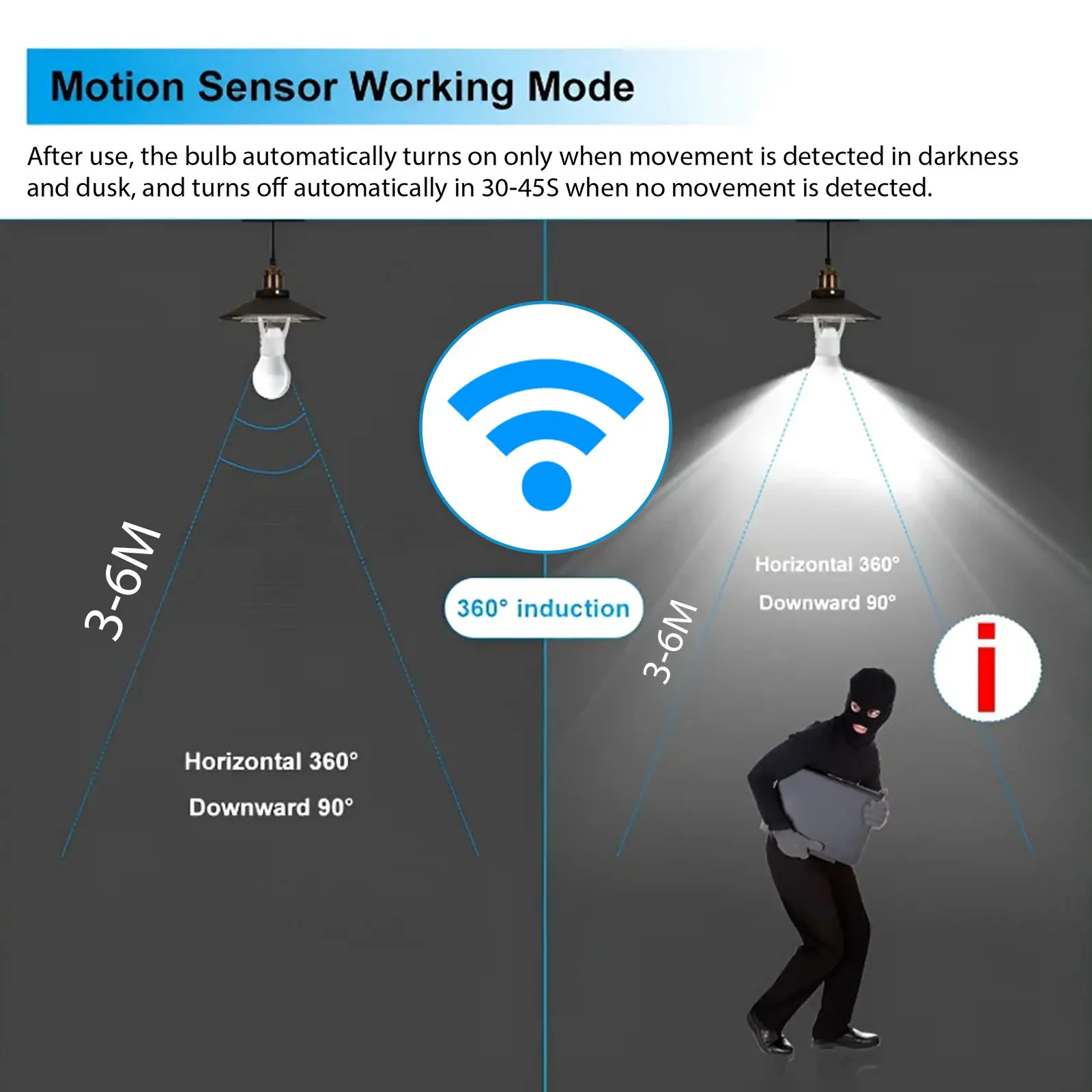 Uchwyt lampy LED Czujnik ruchu PIR E27 do żarówek LED Automatyczny uchwyt lampy ludzkiego ciała Inteligentne inteligentne życie do salonu w domu