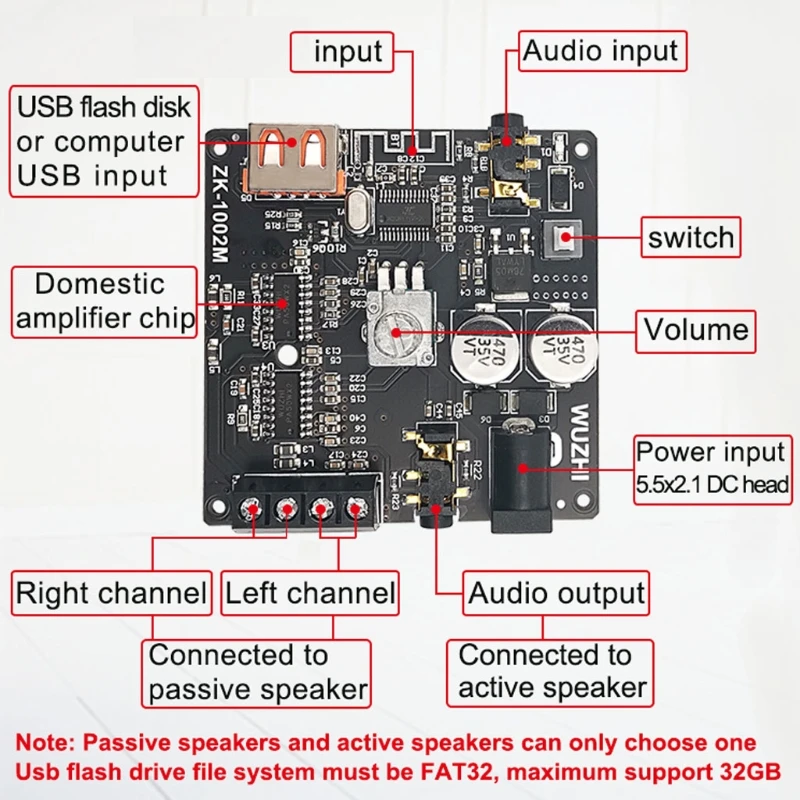 ZK-1002M Stereo Power Bluetooth-compatible Digital Amplifier Module 100Wx2