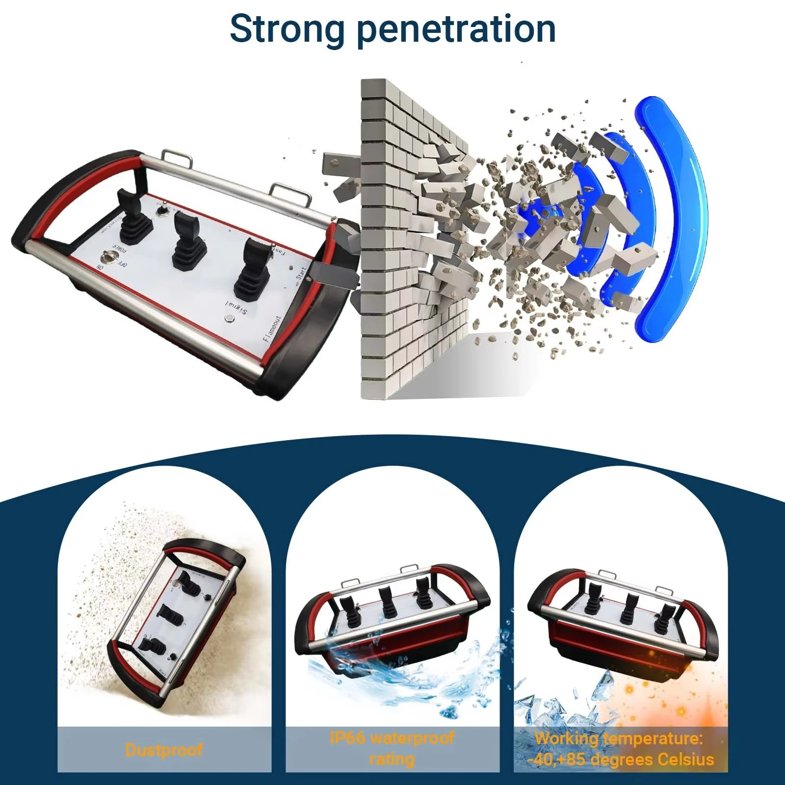 Industrial Wireless Remote Control for Industrial Hydraulic Equipment 48V DC 3-Axis Joystick for Harbor Deck Cranes