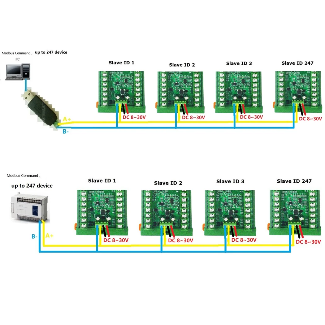 Imagem -02 - Coletor do Sensor da Temperatura Modbus Rtu Aquisição de Alta Temperatura Entrada Análoga Rs485 Pt100 Rtd Pta8e16 Dc12v 24v 16ch