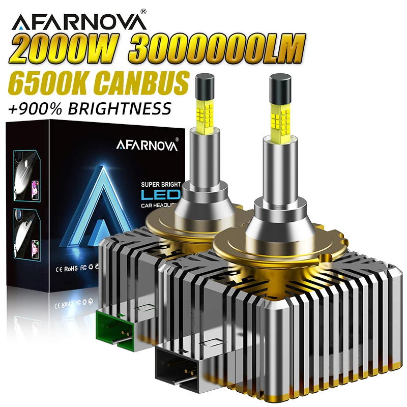 

D3S D1S Светодиодная автомобильная фара Ксеноновая лампа HID 1:1 D2S D4S Canbus D1R D2R D3R D4R 360 Светодиодная турбо-автомобильная лампа Мотоциклетные фары Plug&Play