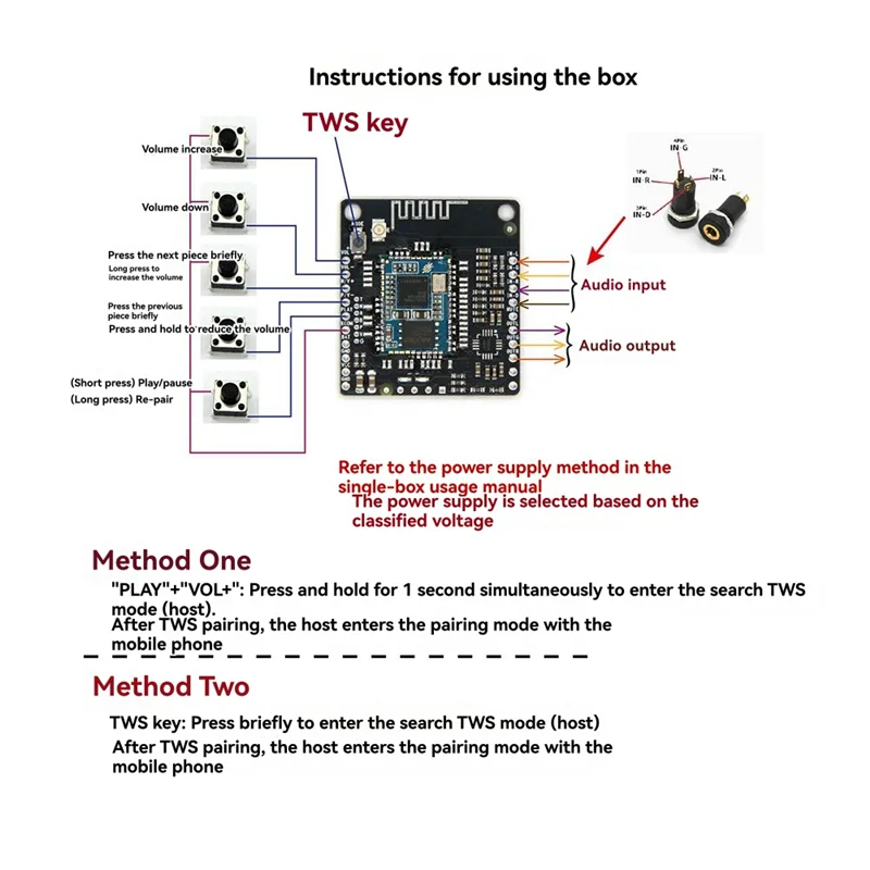 ABJF-QCC5125 V5.1 Placa Bluetooth LDAC Lossless Com AUX AAC/APTX/APTXLL/APTXHD/LDAC APP Mudança Nome Senha EQ