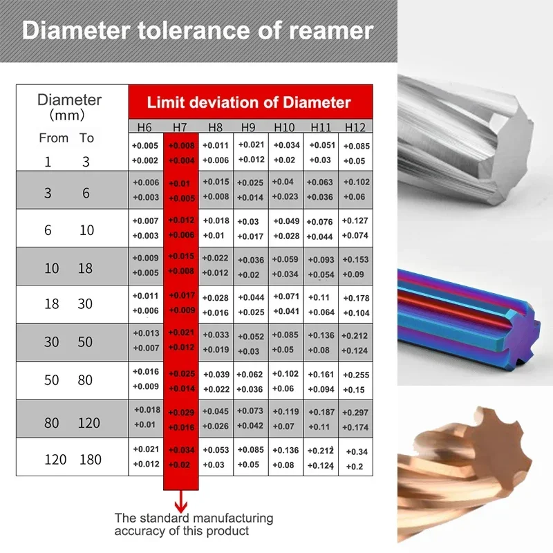 SLUGB 100 مللي متر 150 مللي متر آلة كربيد مخرطة HRC60 المغلفة دوامة الأخدود التسامح H7 تصلح الصلب المعادن القاطع CNC تحول حفرة