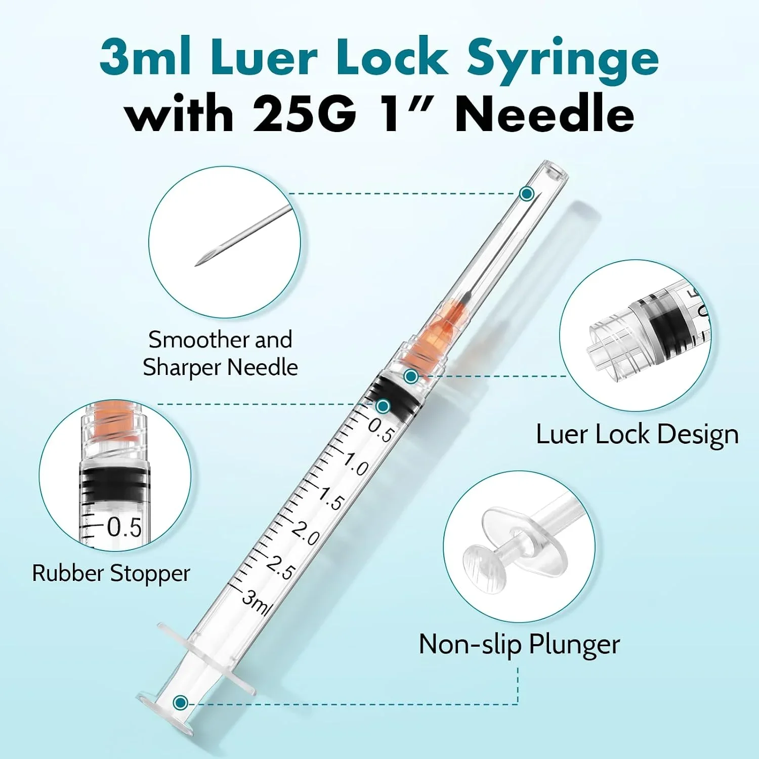 10/30/70 Stück 3ml Luer-Lock-Spritze mit 25G 1-Zoll-Nadel, Einweg-Flüssigkeitstransferwerkzeug, Spritzen für Labor, Landwirtschaft, Tiermedizin und Industrie – Detail 3