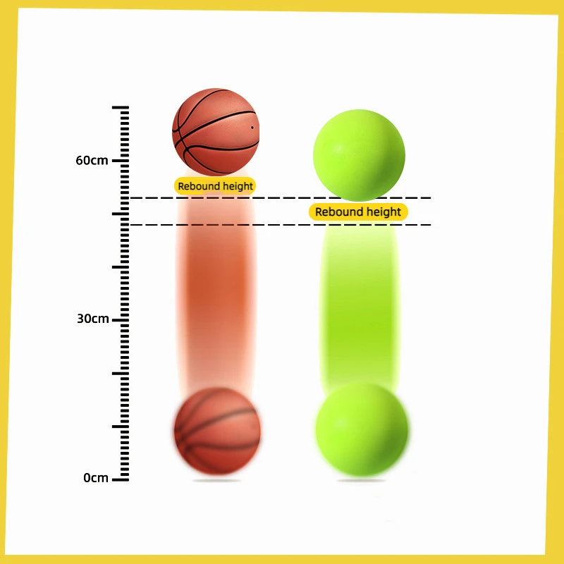 Silent Bouncy Ball Indoor Training Small Leather Ball Toys Silent Sponge Basketball Childhood Unlimited Silent Pat Ball