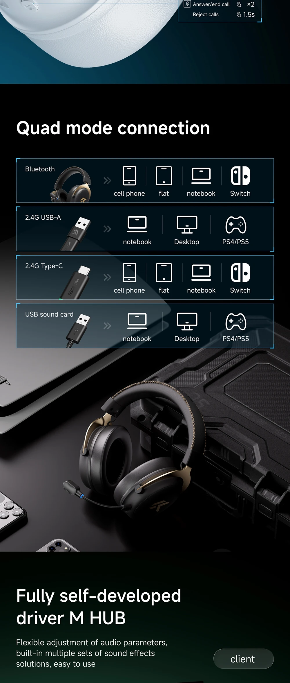 on-headset volume and button controls