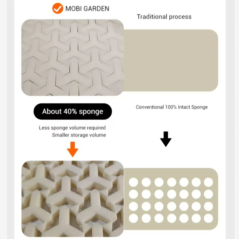 MOBI GARDEN Double Sponge Inflatable Bed High Resilience Sponge 10cm Thickened Pressure Relief Shock Absorption T10 Four Way Dyn