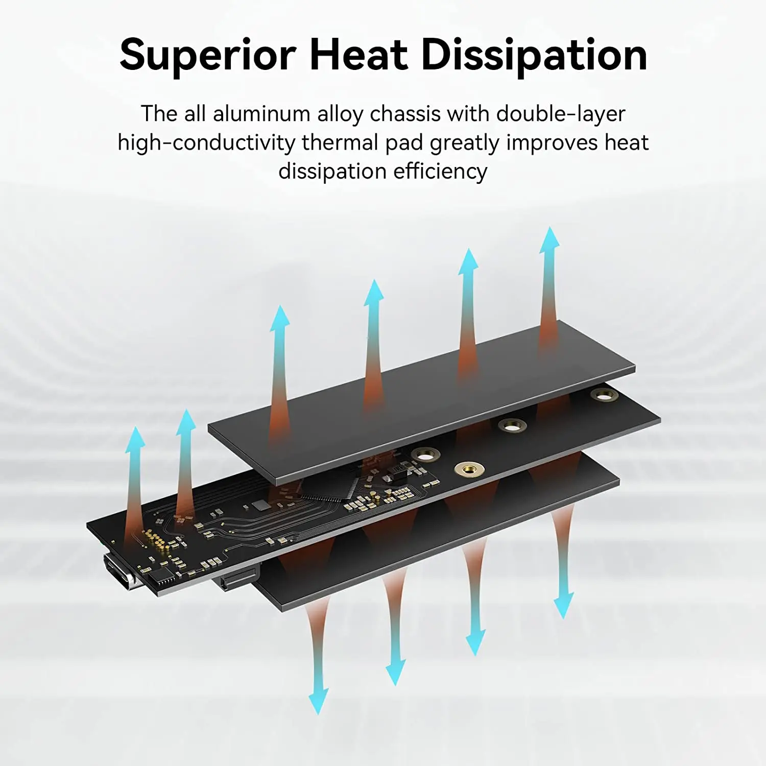 Smallrig m.2 ssd nvme & sataデュアルプーリープロトコルSD-01、USB 3.1 gen2 10gbps、カメラ、コンピューター、携帯電話と互換性-3479