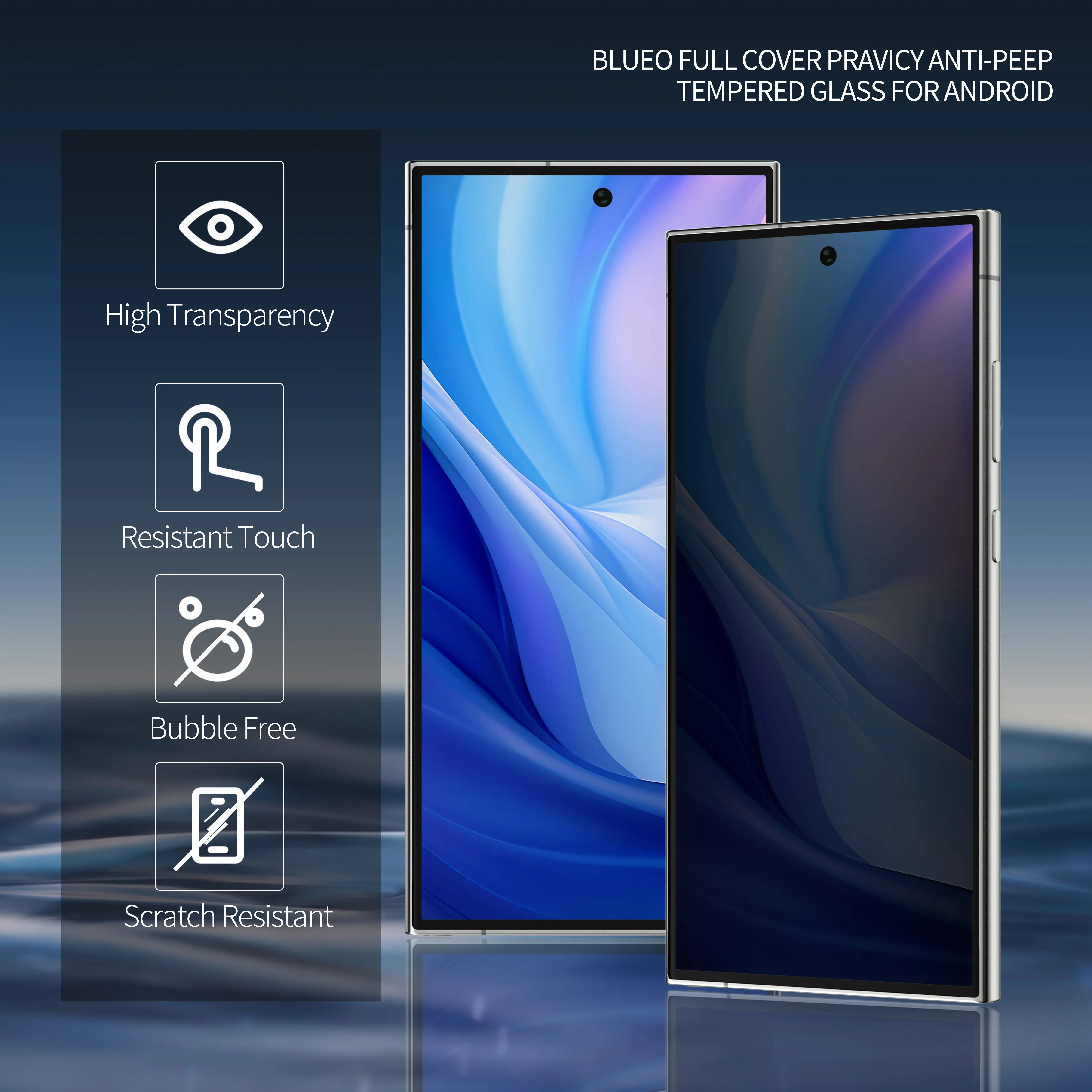 BLUEO For Samsung Galaxy S25 Ultra  Full Coverege Anti-Peep Tempered Privacy Screen Protector Glass For Samsung Galaxy S25 Edge