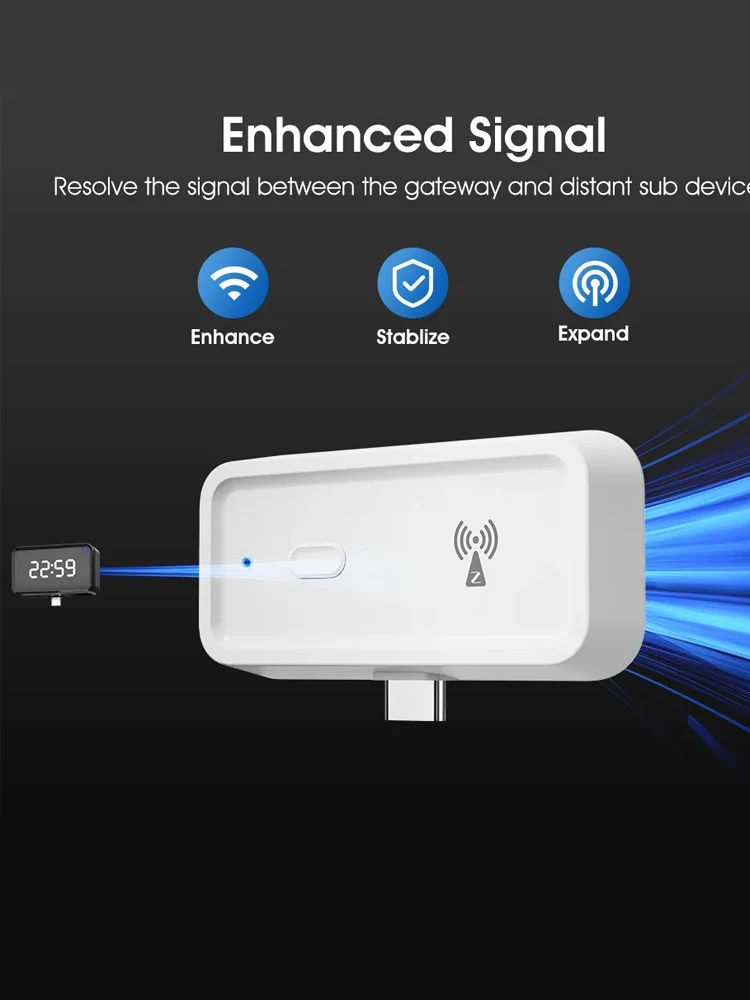 Wzmacniacz sygnału Tuya ZigBee 3.0, bezprzewodowy repeater USB, urządzenie do inteligentnego domu, rozszerzanie zasięgu aplikacji Smart Life, współpracuje z bramką. — 2