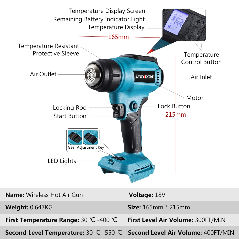 Беспроводная тепловая пушка Портативный ручной электрический вентилятор горячего воздуха с 3 насадками Светодиодный дисплей для 18 В Makita Style Industrial Home Hair