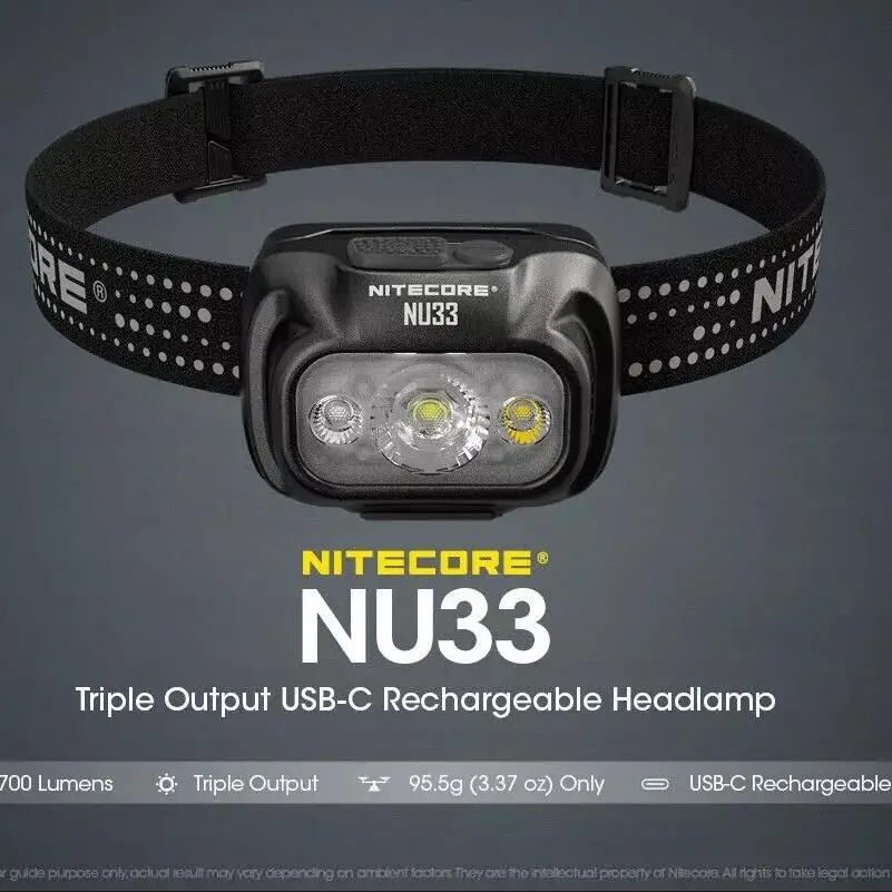 Nitecore Nu33 USB-C Oplaadbare Compacte Koplamp 700Lumen Lantaarn Koplamp High Cri Led Triple Output Ingebouwde Batterij