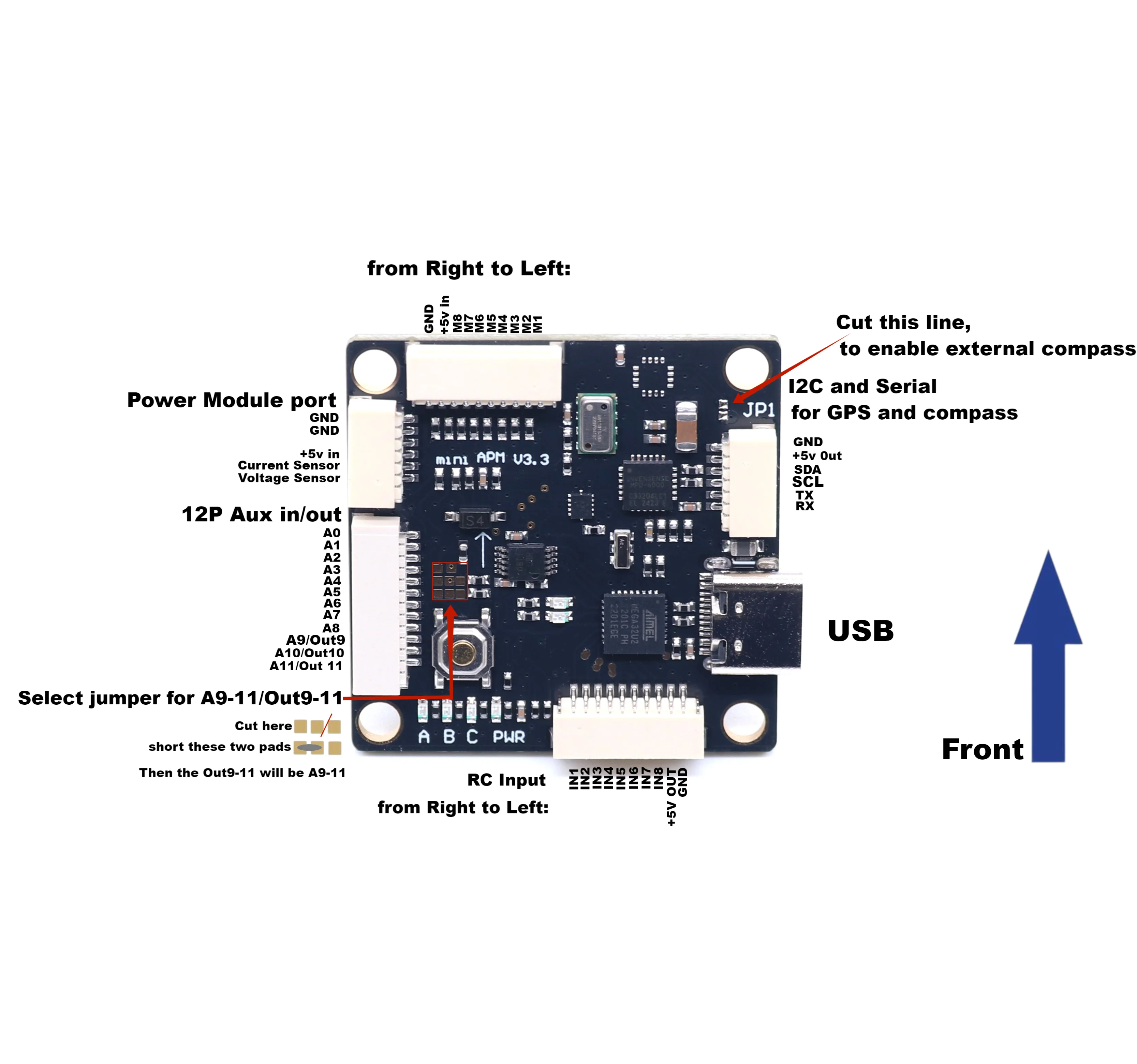BCUBE MINI APM With casing V3.3 Flight Controller Ardupilot RC Quadcopter Multicopter APM2.8 Plane