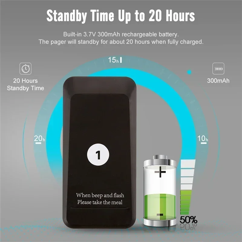 Sistema de chamada sem fio campainha restaurante bar 16 pager receptor 1 teclado transmissor convidado pager comida tribunal clínica fila sistema