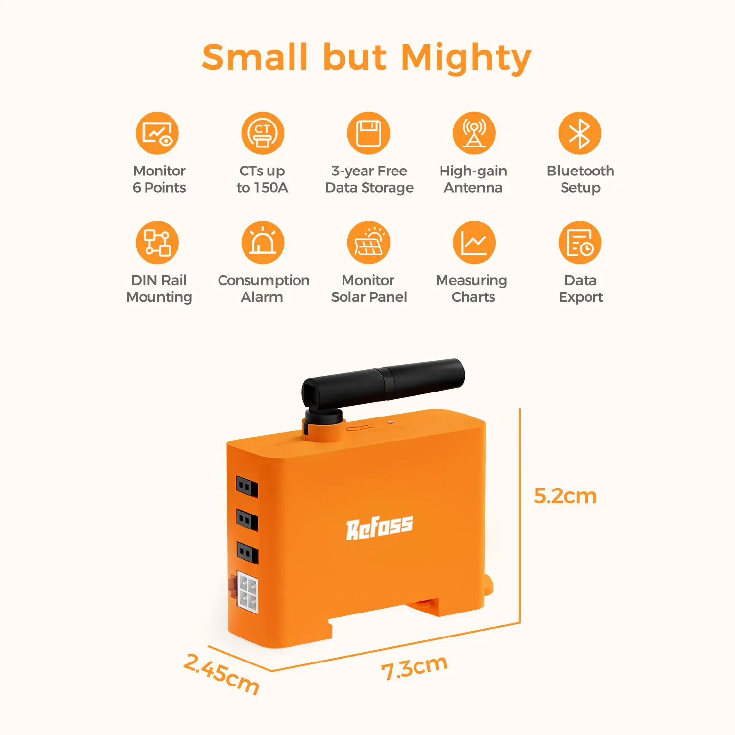 Refoss-Monitor de energía inteligente EM06, medidor de potencia WLAN trifásico con 6 canales de medición, 150A