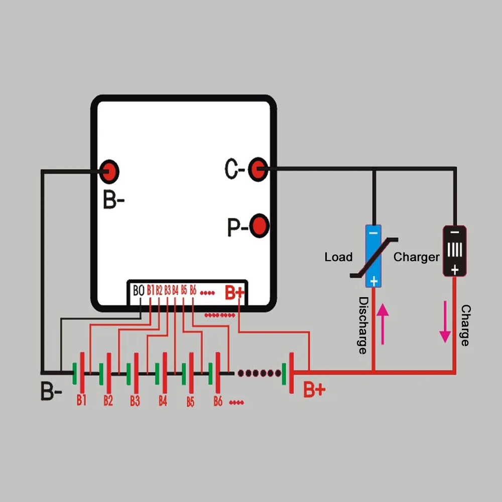 Carte de Charge de Batterie au Lithium BMS 10S, 36V, 30A, PCB 18650, Équilibreur de Cellules pour Voiture Électrique