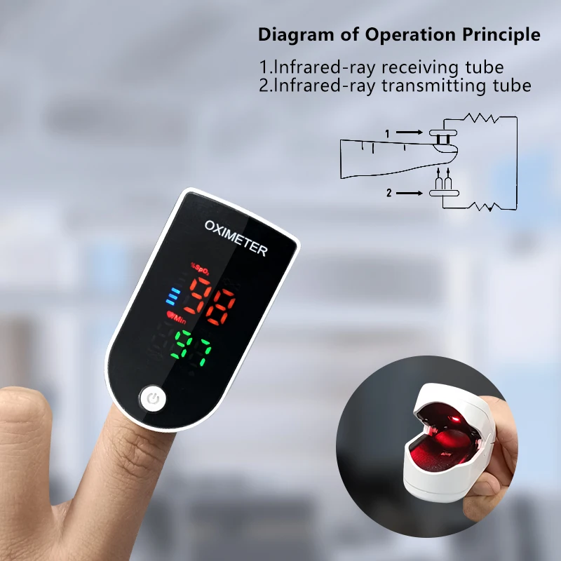 AiQUE Bulk Sale 5-10pcs Finger Pulse Oximeter Display LED Blood Oxygen Saturation Heart Rate Monitor Oxymeters Health Care