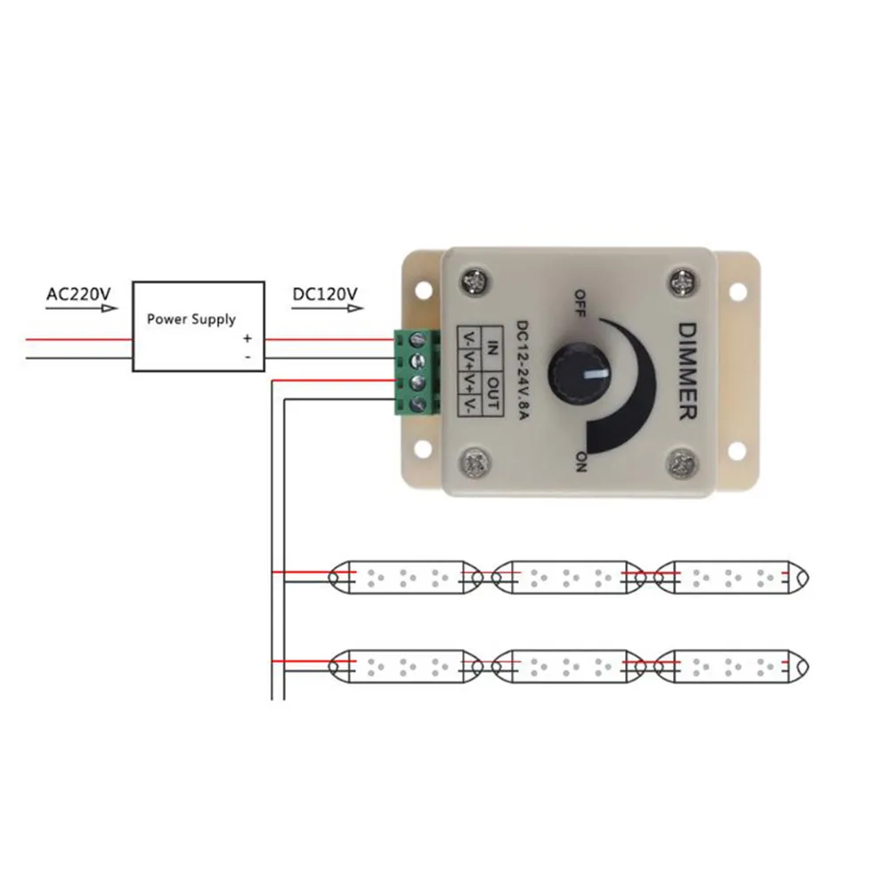 Oa Wall Dimmer Light Switch 12V 8A Rotary Pwm Panel Dimmer Adjustable Brightness Save Energy Extend Bulb Life Manual Brightness