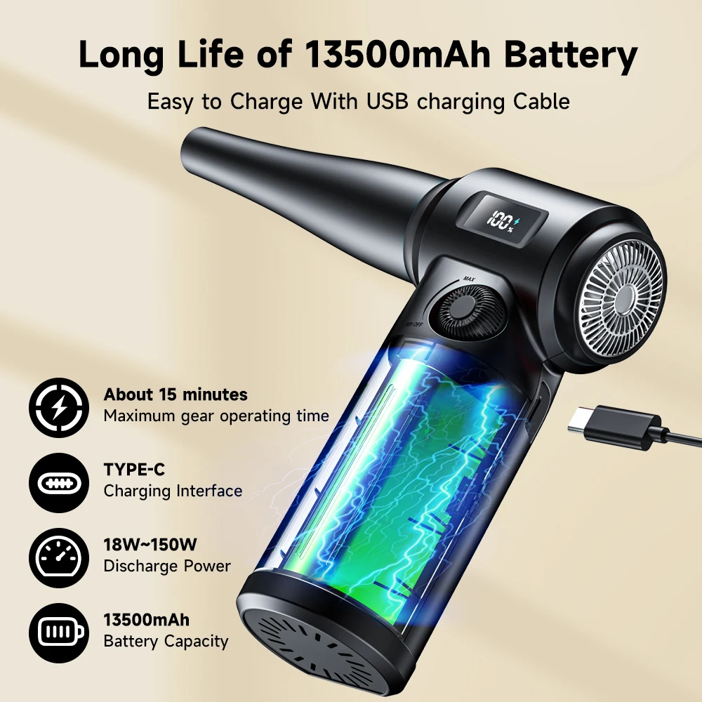 13500mAh Compressed Air Duster Cordless Air Duster for Car,Pet,Handheld Electric Air Blower,Desk Mini Air Spray Cleaner Tool