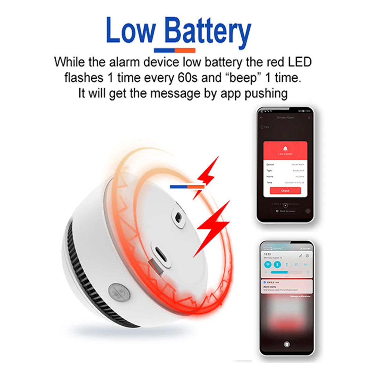 CPVAN Wireless Tuya Smart Rauch Sensor Rauch Home Security System Feuer Schutz 85dB Sound Feuer Schutz Detektor