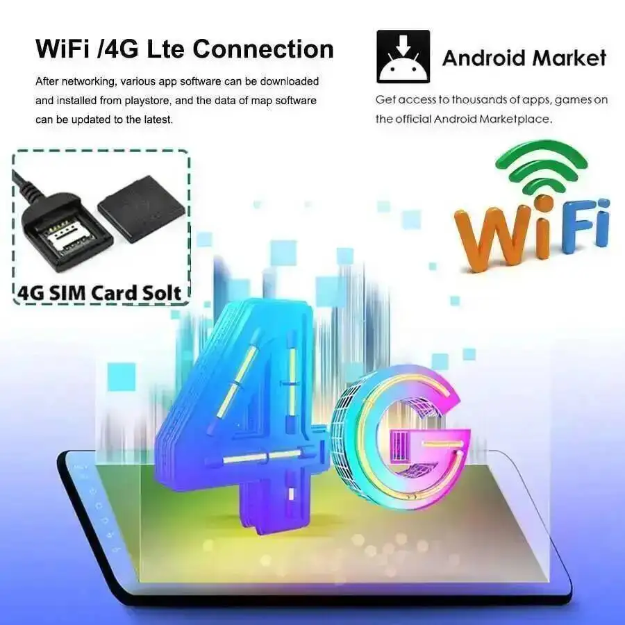 8G+256GB Android15 Touch Screen For Mazda CX-5 2013-2015 10.25inch Multimedia Video Player CarPlay Car Radio Head Unit 4G GPS