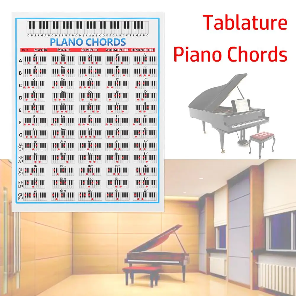 Großes Akkord-Diagramm für Tasteninstrumente, 88-Tasten Anfänger-Tablatur, Klavierakkord-Übungsaufkleber