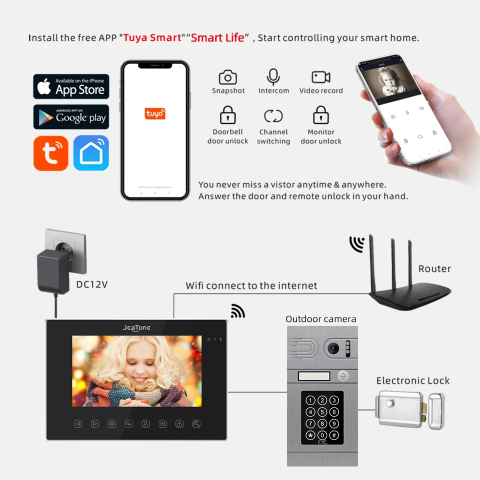 Jeatone 7Inch Tuya Wireless Wifi Video Intercom for Home Video Doorbell Keyboard Unlock  FHD 1080p Screen House Intercom System