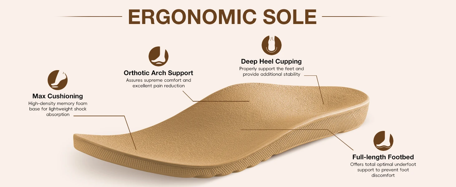 Litfun Orthopädische Damen-Hausschuhe für Plantarfasziitis, bequeme, weiche Sohle, rutschfeste Hausschuhe mit verstellbaren Riemen – Detail 3